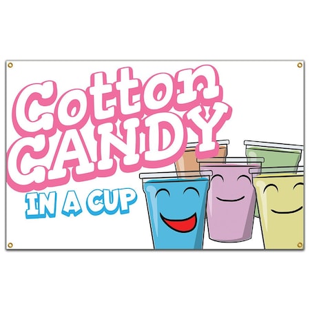 Signmission Cotton Candy In A Cup Banner Concession Stand Food Truck Single Sided B-120 Cotton Candy In A Cup19